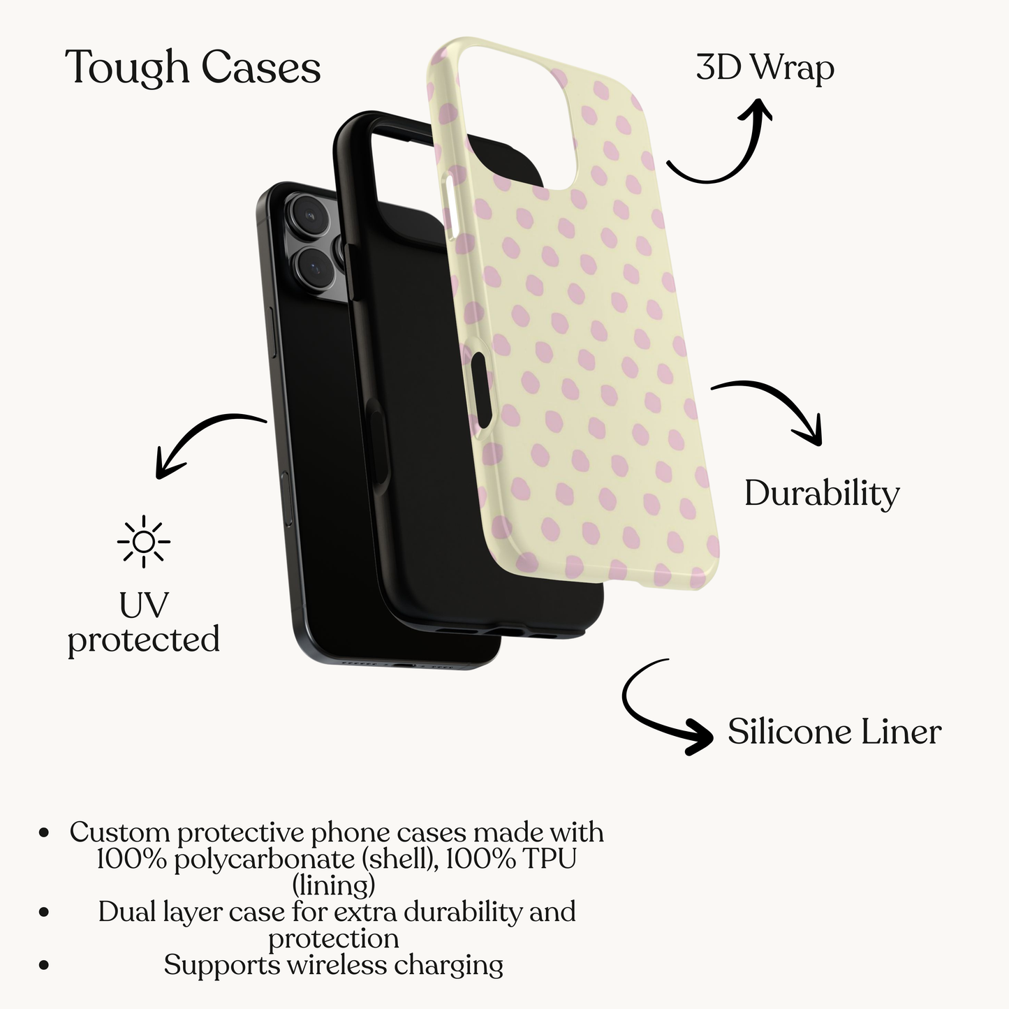 Pastel Polka Dot iPhone Case — Cute aesthetic phone case for girls—summer vibe iPhone case