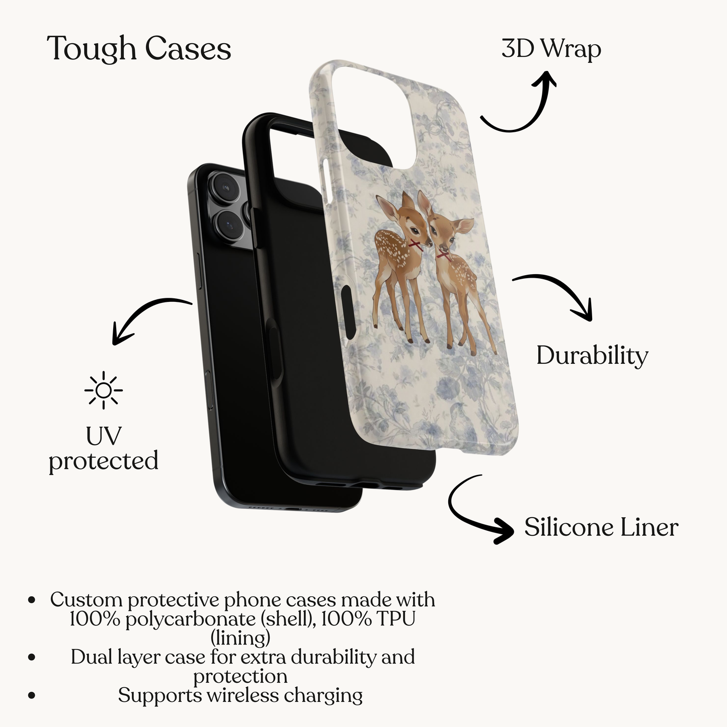 Aesthetic Vintage Floral Cute Deer iPhon case