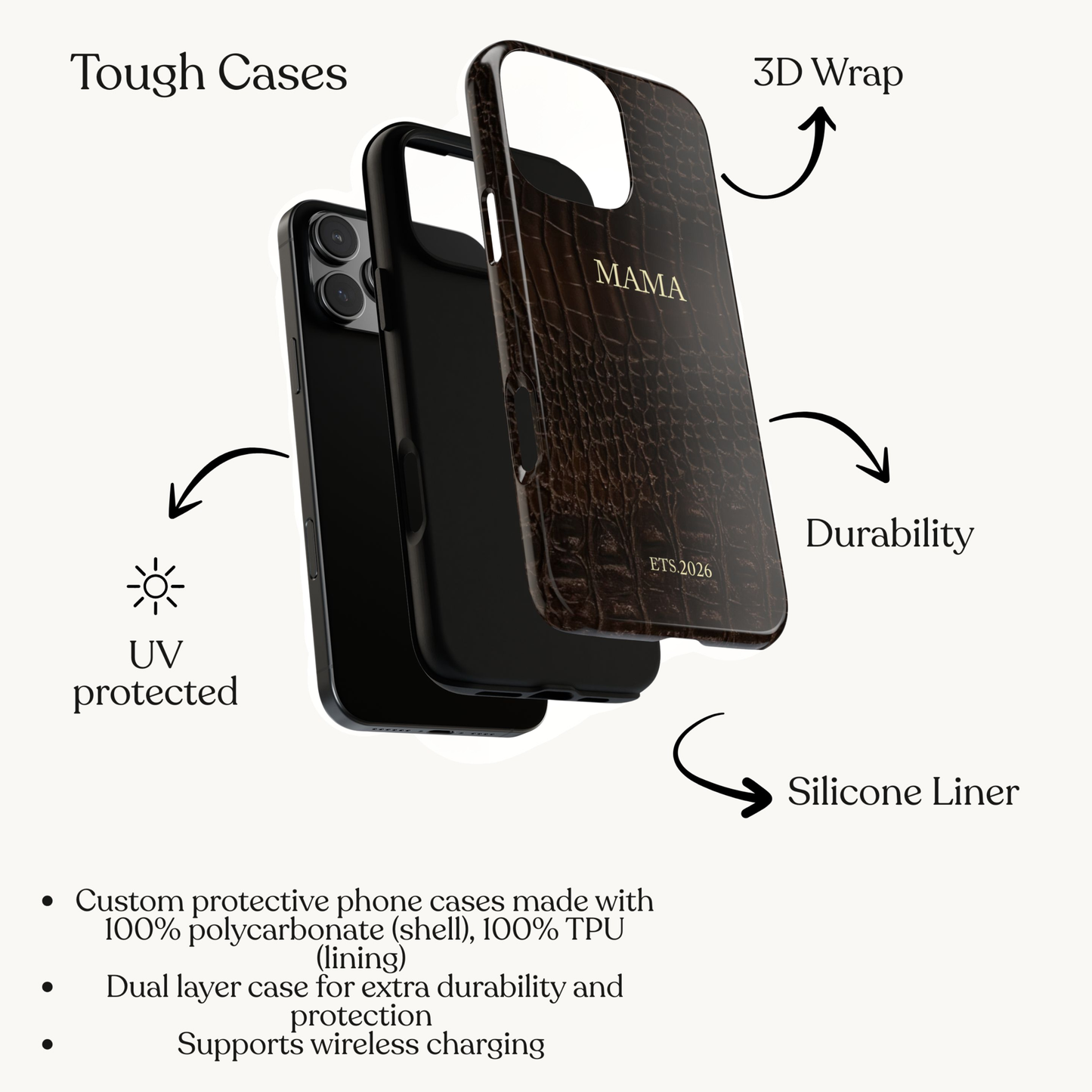 Mama Croc Leather-Texture Tough Phone Case — Personalized EST.2026