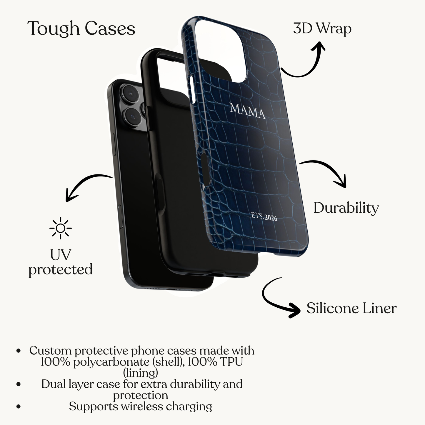 Personalized Mama Navy Croc Leather-Texture Tough Phone Case — EST.2026