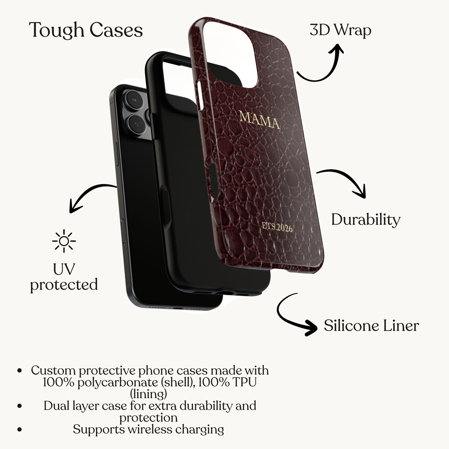 Mama Cherry Croc Leather Texture, Personalized EST.2026